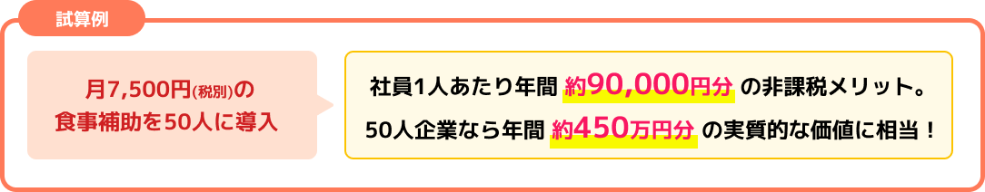 食事補助の非課税枠が2倍以上に拡大