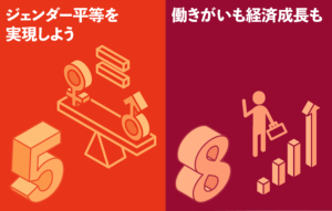 SDGsにも社食が大活躍