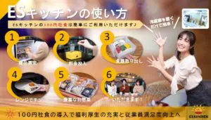 設置型社食のシステム紹介