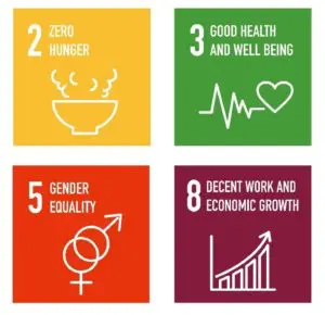 社員が喜ぶあると嬉しい福利厚生の食事補助で企業をサポート