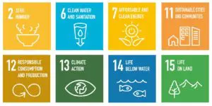 社食業者として貢献できる持続可能な社会