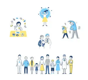 健康経営には福利厚生を有効活用