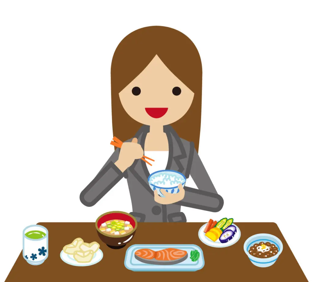 健康経営の実現と企業の成長は食事補助がカギを握る！