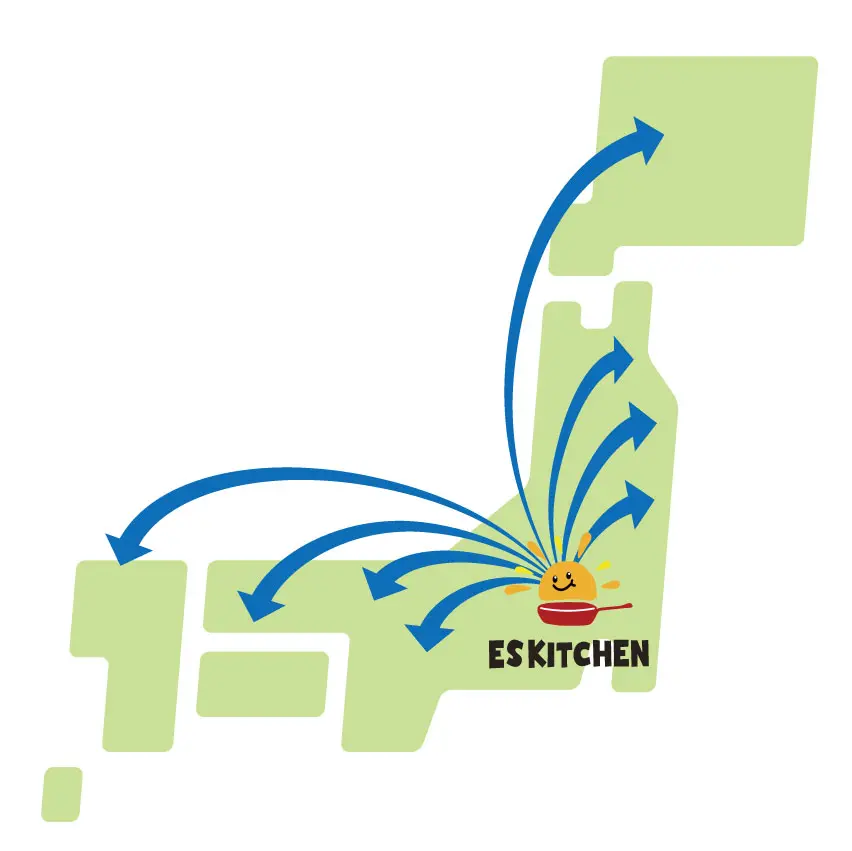 福利厚生EXPOを通じてオフィス社食サービスを全国区に！