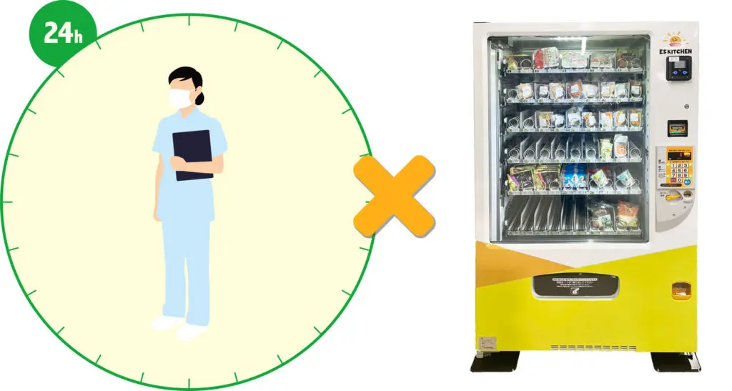 社員が喜ぶあると嬉しい福利厚生のニーズは見極めが重要