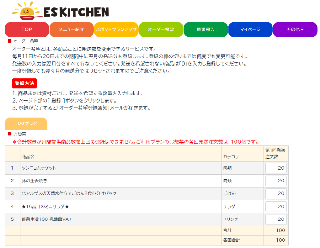 Q.社食メニューに人気が偏ると食品ロスが気になる