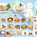 2024年6月_ESキッチンの福利厚生に強い社食メニュー