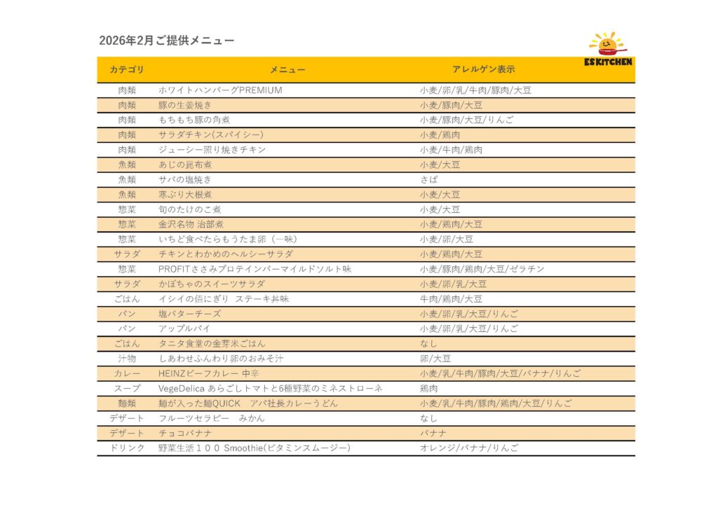 食事補助・昼食補助を楽しみたい！—商品選びでよくあるご質問—